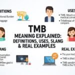 TMB Meaning Explained: Definitions, Uses, Slang & Real Examples