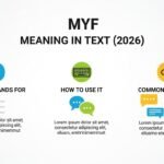 MYF Meaning in Text (2026): What It Stands For, How to Use It, & Common Examples