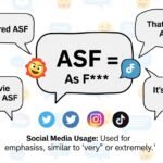 What Does ASF Mean in Text? Real Examples & Social Media Usage Explained