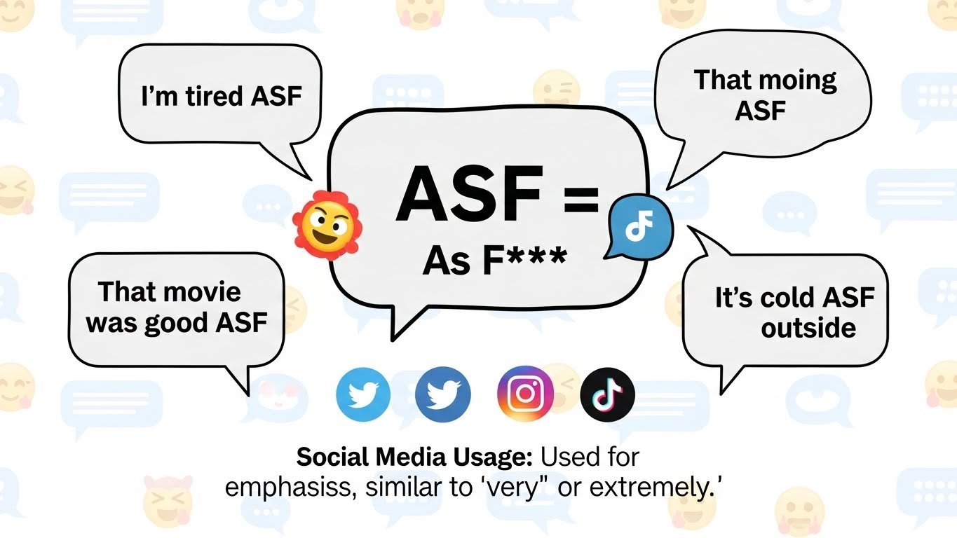 What Does ASF Mean in Text? Real Examples & Social Media Usage Explained