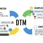 DTM Meaning in Text