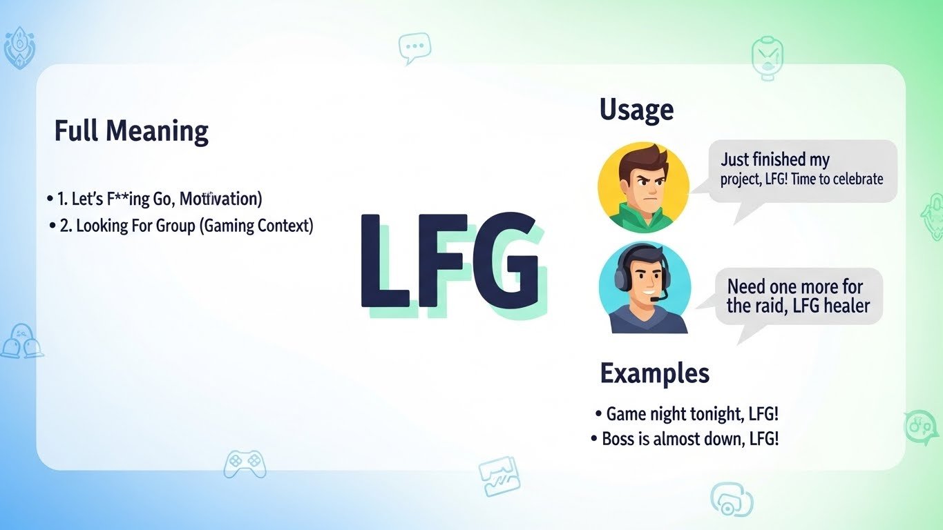 What Does LFG Mean in Text? Full Meaning, Usage, and Examples