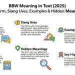BBW Meaning in Text (2025) Full Form, Slang Uses, Examples & Hidden Meanings