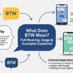 What Does BTW Text Mean? Full Meaning, Usage & Examples Explained