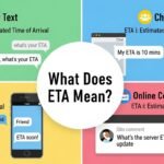 What Does ETA Mean in Text, Chat, SMS & Online Conversations?