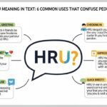 HRU Meaning in Text: 6 Common Uses That Confuse People