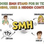 What Does SMH Stand for in Texting? Meaning, Uses & Hidden Contexts