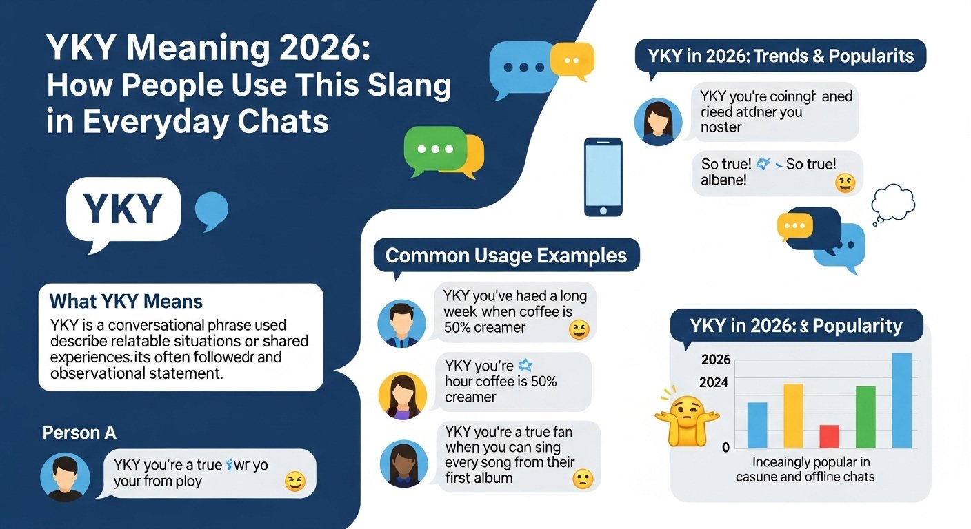 YKY Meaning 2026: How People Use This Slang in Everyday Chats