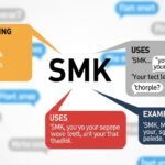 What Does SMK Mean in Text? Full Meaning, Uses & Examples