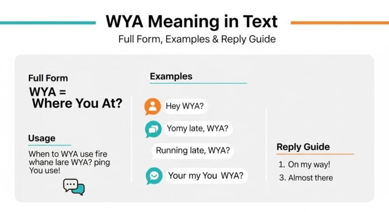 WYA Meaning in Text Full Form, Usage, Examples & Reply Guide