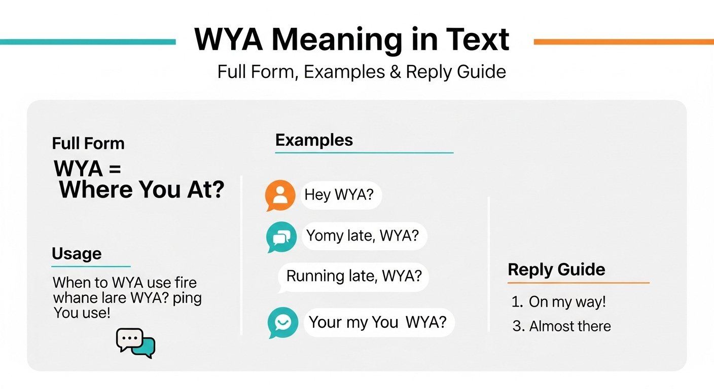 WYA Meaning in Text: Full Form, Usage, Examples & Reply Guide
