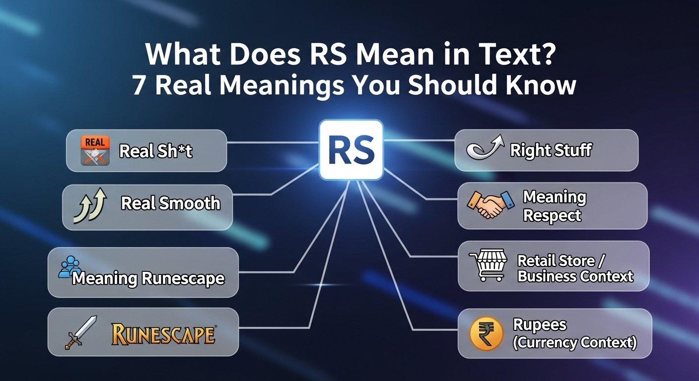 What Does RS Mean in Text? 7 Real Meanings You Should Know
