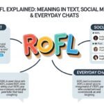 ROFL Explained: Meaning in Text, Social Media & Everyday Chats