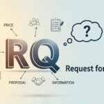 RQ Meaning in Text : What It Really Stands For