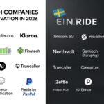 Top 10 Tech Companies in Sweden Driving Innovation in 2026