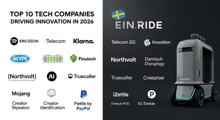 Top 10 Tech Companies in Sweden Driving Innovation in 2026