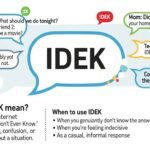 IDEK Mean in a Text Message? Full Guide With Real Examples