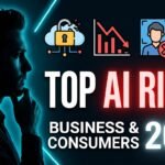 Top AI Risks for Businesses