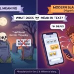 What Does the Skull Emoji 💀 Mean in Text?